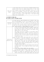 [초등국어교육] 문학교육을 위한 좋은 제재 선정-11