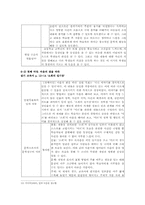 [초등국어교육] 문학교육을 위한 좋은 제재 선정-12