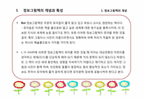 [아동문학] 정보그림책(지식그림책)-4
