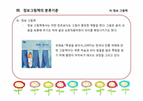 [아동문학] 정보그림책(지식그림책)-16