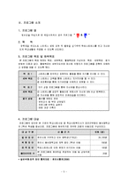 [학교사회복지] 청소년을 대상으로 한 학업스트레스 관리 프로그램-7