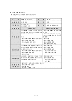[학교사회복지] 청소년을 대상으로 한 학업스트레스 관리 프로그램-8