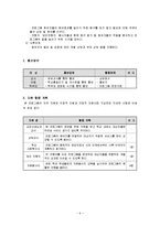 [학교사회복지] 청소년을 대상으로 한 학업스트레스 관리 프로그램-11