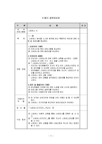 [학교사회복지] 청소년을 대상으로 한 학업스트레스 관리 프로그램-13