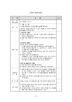 [학교사회복지] 청소년을 대상으로 한 학업스트레스 관리 프로그램-14