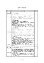 [학교사회복지] 청소년을 대상으로 한 학업스트레스 관리 프로그램-15