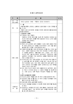 [학교사회복지] 청소년을 대상으로 한 학업스트레스 관리 프로그램-17