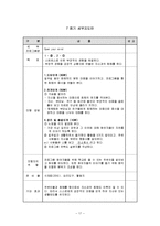 [학교사회복지] 청소년을 대상으로 한 학업스트레스 관리 프로그램-19