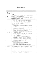 [학교사회복지] 청소년을 대상으로 한 학업스트레스 관리 프로그램-20