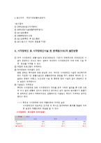시각장애인 생활시설-13