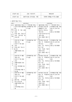 [재활학] 제 9장 생애주기에 따른 장애인복지실천-6