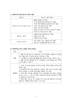 [재활학] 제 9장 생애주기에 따른 장애인복지실천-7