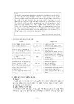 [재활학] 제 9장 생애주기에 따른 장애인복지실천-11