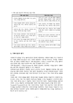 [재활학] 제 9장 생애주기에 따른 장애인복지실천-15