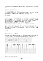 [지역사회복지론] 사회복지관-3