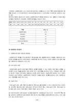 [지역사회복지론] 사회복지관-4