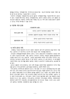 [건강가정론] 다문화가족-4