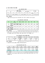 [건강가정론] 다문화가족-7