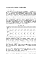 [건강가정론] 다문화가족-13