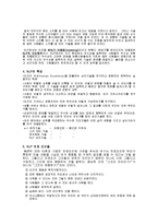 NLP(신경언어 프로그래밍)-4