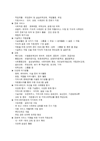 장애인 생활시설 조사-10
