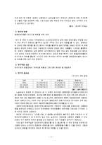 [산업복지론] 민간기업의 중증장애인 의무고용 현황과 그에 대한 문제점 및 해결방안-4