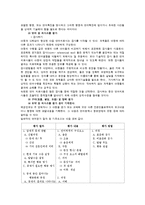 [의사소통장애] 아동언어장애(학령전기)-8