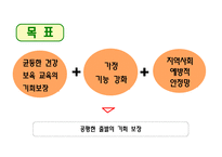 [사회복지학개론] 가족과 사회복지-10