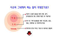 [사회복지학개론] 가족과 사회복지-11