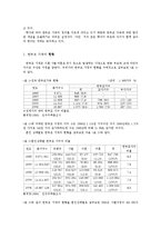 [건강가정론] 한부모가족-3