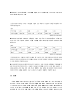 [건강가정론] 한부모가족-15