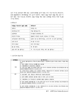 [의사소통장애] 유창성 장애-9