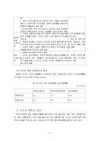 [학교사회사업 프로그램 기획안] 초등학생 인터넷 중독 예방 프로그램-5