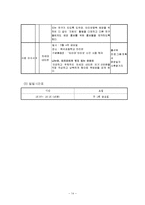 [학교사회사업 프로그램 기획안] 초등학생 인터넷 중독 예방 프로그램-14
