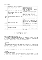 [건강가정론] 한부모가족 복지대책과 지원-4