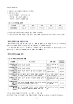 [건강가정론] 한부모가족 복지대책과 지원-6