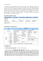 [건강가정론] 한부모가족 복지대책과 지원-9
