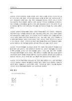 뇌성마비인의 직업적 특성 이해-3