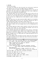 [재활학개론] 내부장애-2