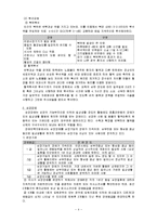 [재활학개론] 내부장애-4