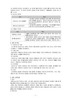[재활학개론] 내부장애-7