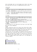 [재활학개론] 내부장애-10