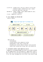 지적 장애, 발달 장애 이용 시설 현황(단종 복지관 중심)-7