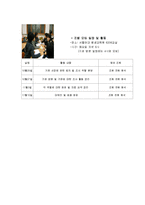 지적 장애, 발달 장애 이용 시설 현황(단종 복지관 중심)-14