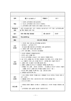 [학교사회사업 프로그램 기획안] 청소년 진로프로그램-11