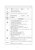 [학교사회사업 프로그램 기획안] 청소년 진로프로그램-12