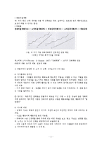 스키너의 조작적 조건 형성 이론-3