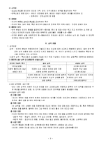 에리히 프롬 성격유형-3