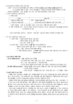 에리히 프롬 성격유형-4