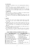 [학교사회복지론] 중학생 자존감향상 집단프로그램-5